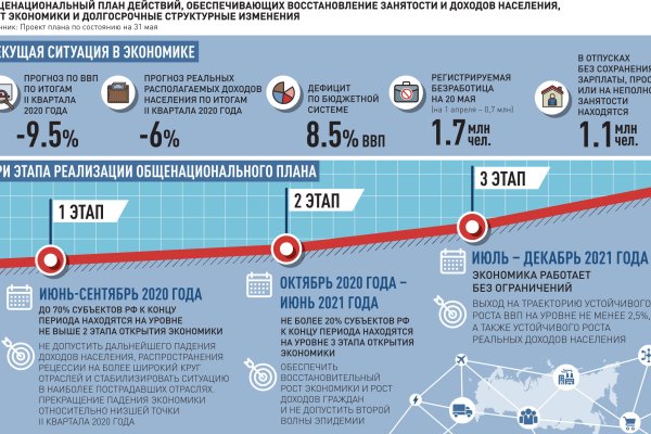 Кракен лучший маркетплейс